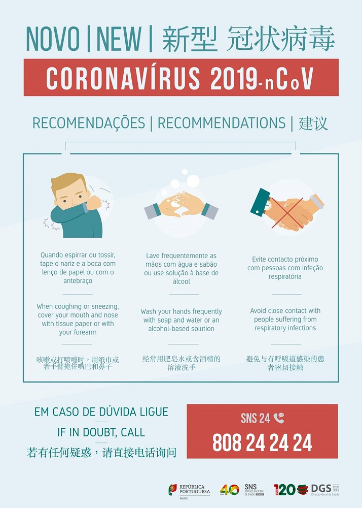 Coronavirus